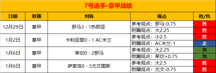 鹏城防线核,心球员宣布,离队加盟新,九游会·J9,J9九游会官方网站,j9九游会,九游会·J9官网