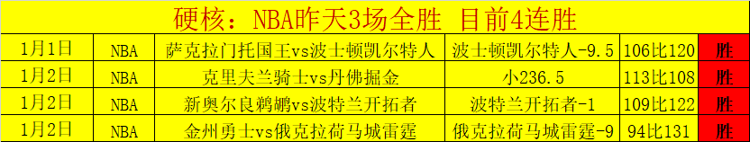 热血对决,雄鹿激战奇,焦点战解析,九游会·J9,J9九游会官方网站,j9九游会,九游会·J9官网
