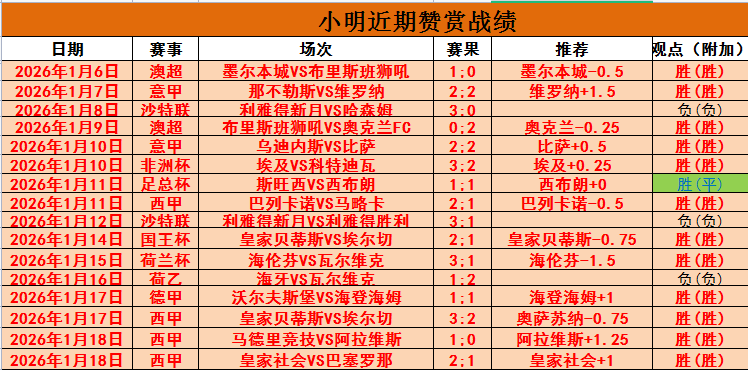 斯洛特揭露,索博脚踝受,伤疑云,九游会·J9,J9九游会官方网站,j9九游会,九游会·J9官网