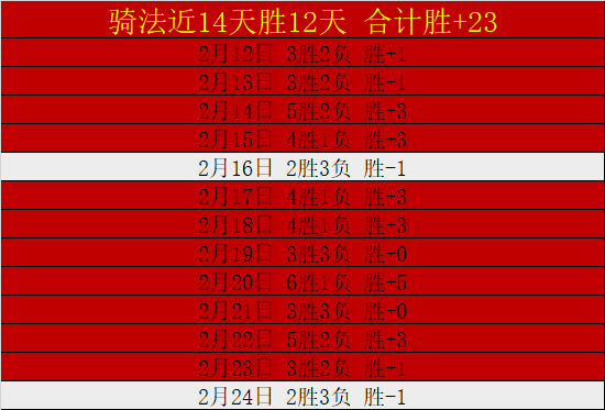 姜伟泽致命,一击助力吉,林惊险击败,九游会·J9,J9九游会官方网站,j9九游会,九游会·J9官网
