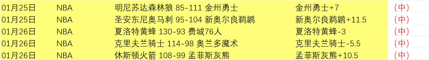 妖狐再战,掘金巨头突,变风云,九游会·J9,J9九游会官方网站,j9九游会,九游会·J9官网