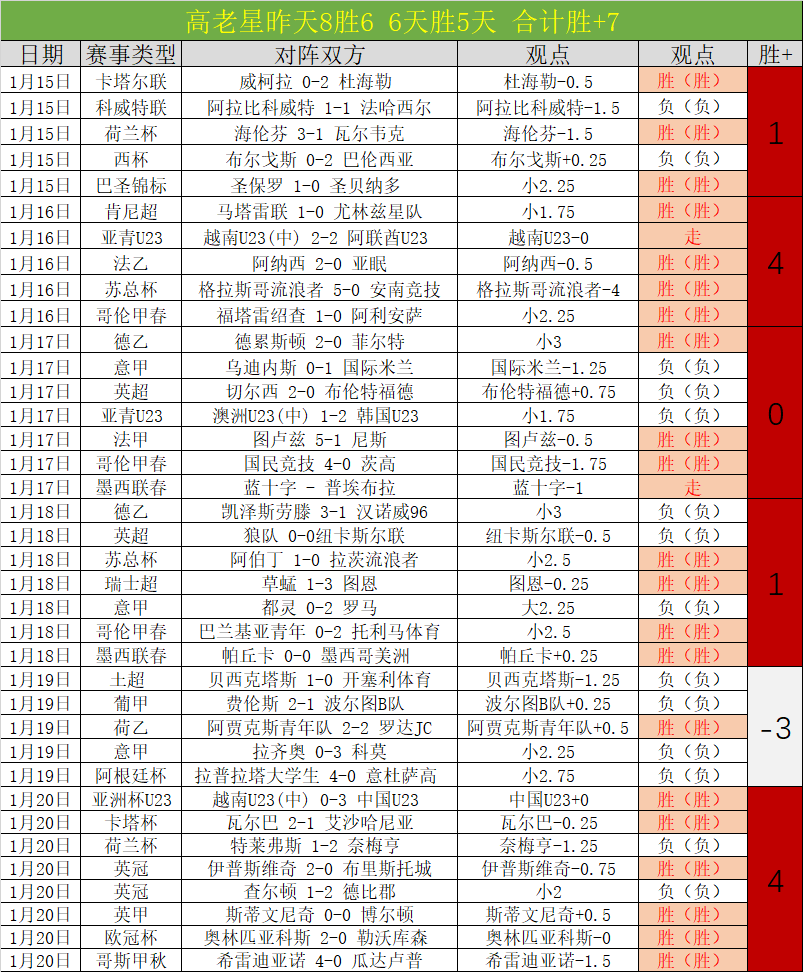 都灵迎战,米兰前瞻,主力离队三,九游会·J9,J9九游会官方网站,j9九游会,九游会·J9官网