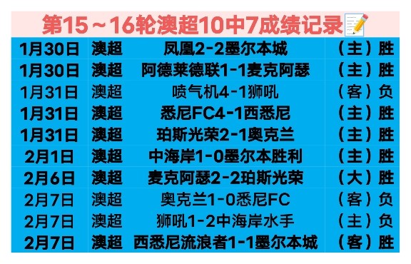 澳网亮点,凯斯精彩反,击荣登,九游会·J9,J9九游会官方网站,j9九游会,九游会·J9官网