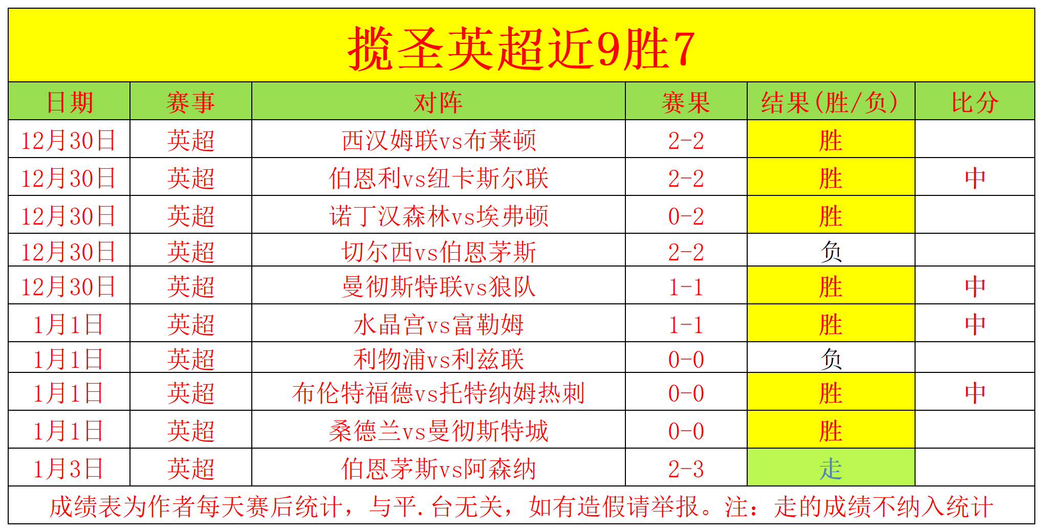 利物浦力挺,科纳特为球,队未来栋梁,九游会·J9,J9九游会官方网站,j9九游会,九游会·J9官网
