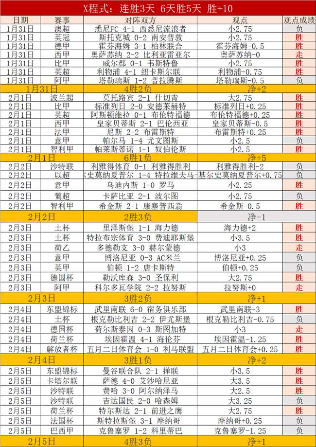 荣耀日,勇士客场征,全胜战绩背,九游会·J9,J9九游会官方网站,j9九游会,九游会·J9官网