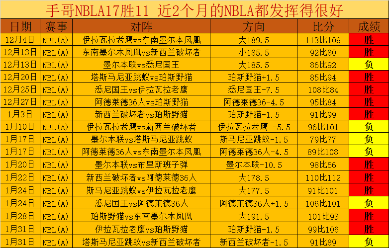 盧卡庫低语,安抚,羅逾十秒,九游会·J9,J9九游会官方网站,j9九游会,九游会·J9官网