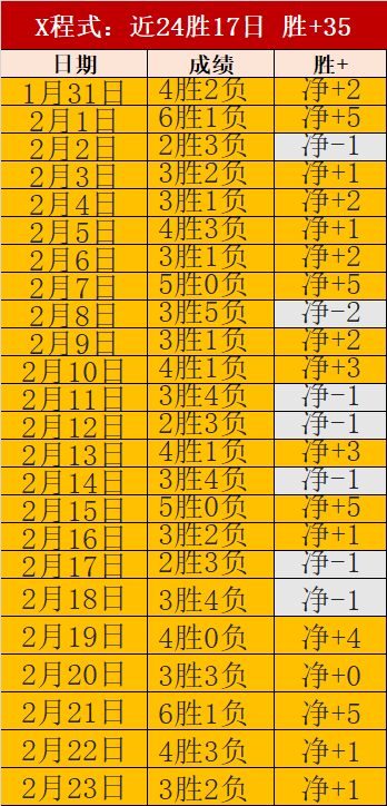 費迪南德轉,會索要,億英鎊,九游会·J9,J9九游会官方网站,j9九游会,九游会·J9官网
