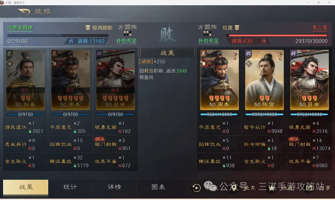 达曼联盟蓄,势待发,布赖代挑战,九游会·J9,J9九游会官方网站,j9九游会,九游会·J9官网