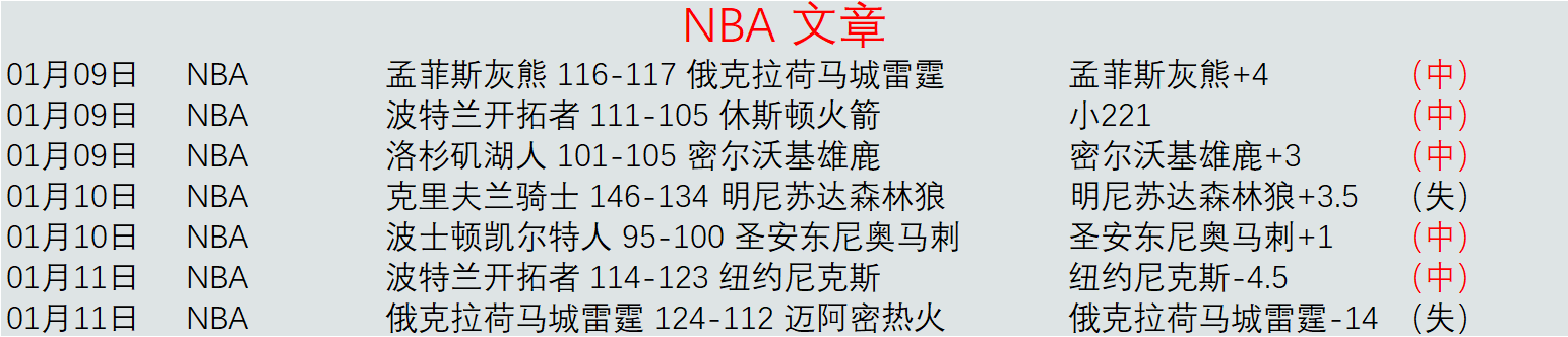 利物浦,逆袭克星,晋级欧冠,九游会·J9,J9九游会官方网站,j9九游会,九游会·J9官网