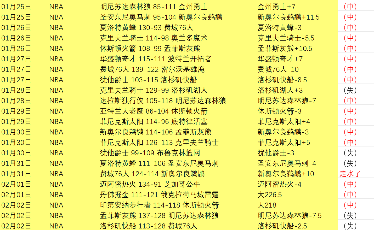 斯图加特迎,战美因茨,轮德甲赛事,九游会·J9,J9九游会官方网站,j9九游会,九游会·J9官网