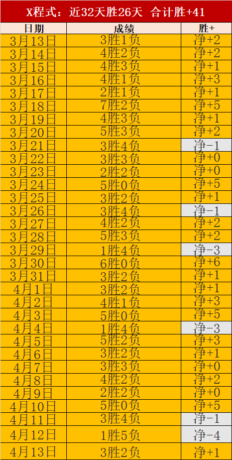 大乐透期号,专家精选,日职联质合,九游会·J9,J9九游会官方网站,j9九游会,九游会·J9官网
