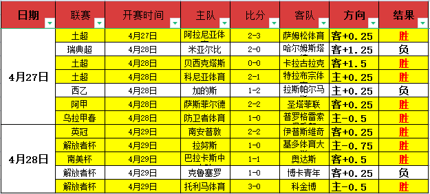 昨夜大乐透,期号专家推,英超纽卡斯,九游会·J9,J9九游会官方网站,j9九游会,九游会·J9官网