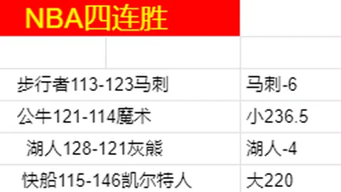 连发神准球！主队稳操胜券？揭秘比赛悬念！