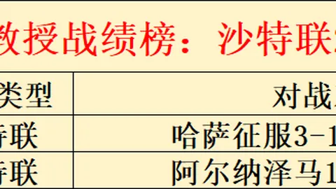 申花1-2负于长春亚泰，儒尼奥尔双响难阻亚泰逆转胜利