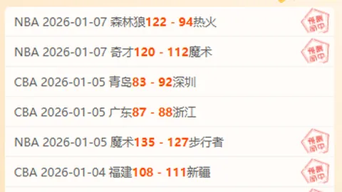 郑钦文重返澳网女单决战，力争冠军，赛事观战指南抢先看！