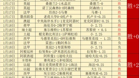 “周六023德甲对决：勒沃库森对阵门兴赛前分析”