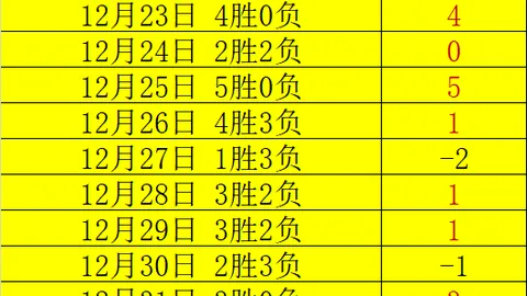 “莞台垒球赛火热对决 两岸精英争冠巅峰”