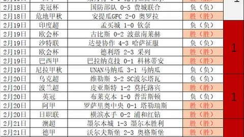 穆科科將傷停6週，可能棄戰多特與切爾西的歐冠決戰