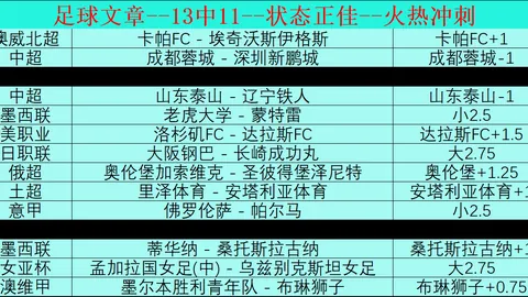 世界第八险些出局，正赛首轮艾伦逆转战至2-3平局