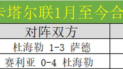 大乐透期号专家推荐：乌戈盛赞防守赵继伟三分提升