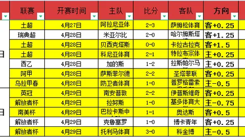 昨夜大乐透期号专家推荐：英超纽卡斯尔联对决埃弗顿质合分析